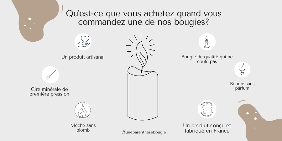 Conseils utilisation pour bougie pilier